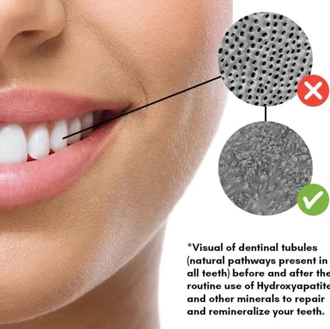 Oral Care Gum