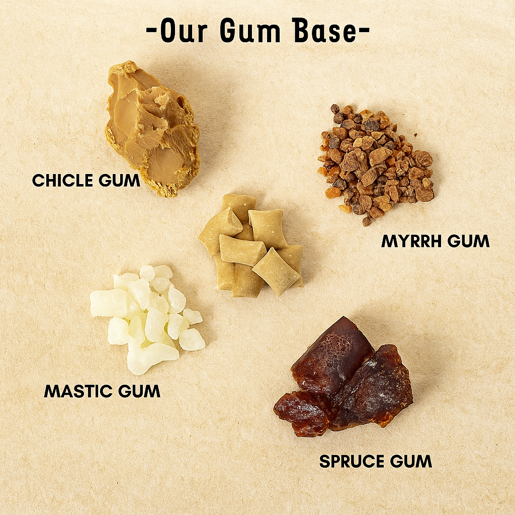 Oral Care Gum